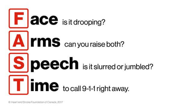 F - Face Drooping, A - Arm Weakness, S - Speech, T - Time to Call 9-1-1