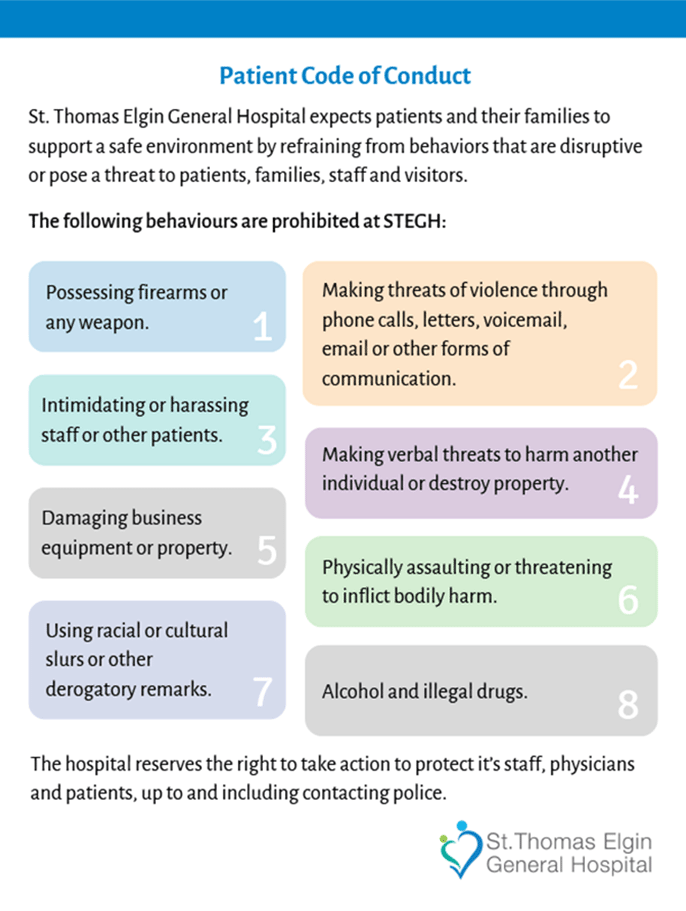 Patient Code of Conduct