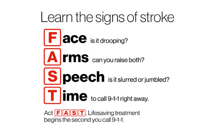 Stroke Awareness 